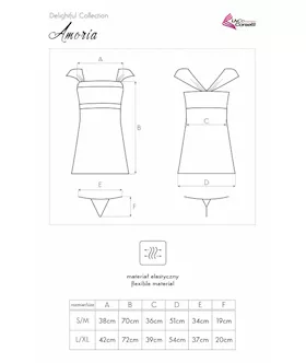 Amoria Set 