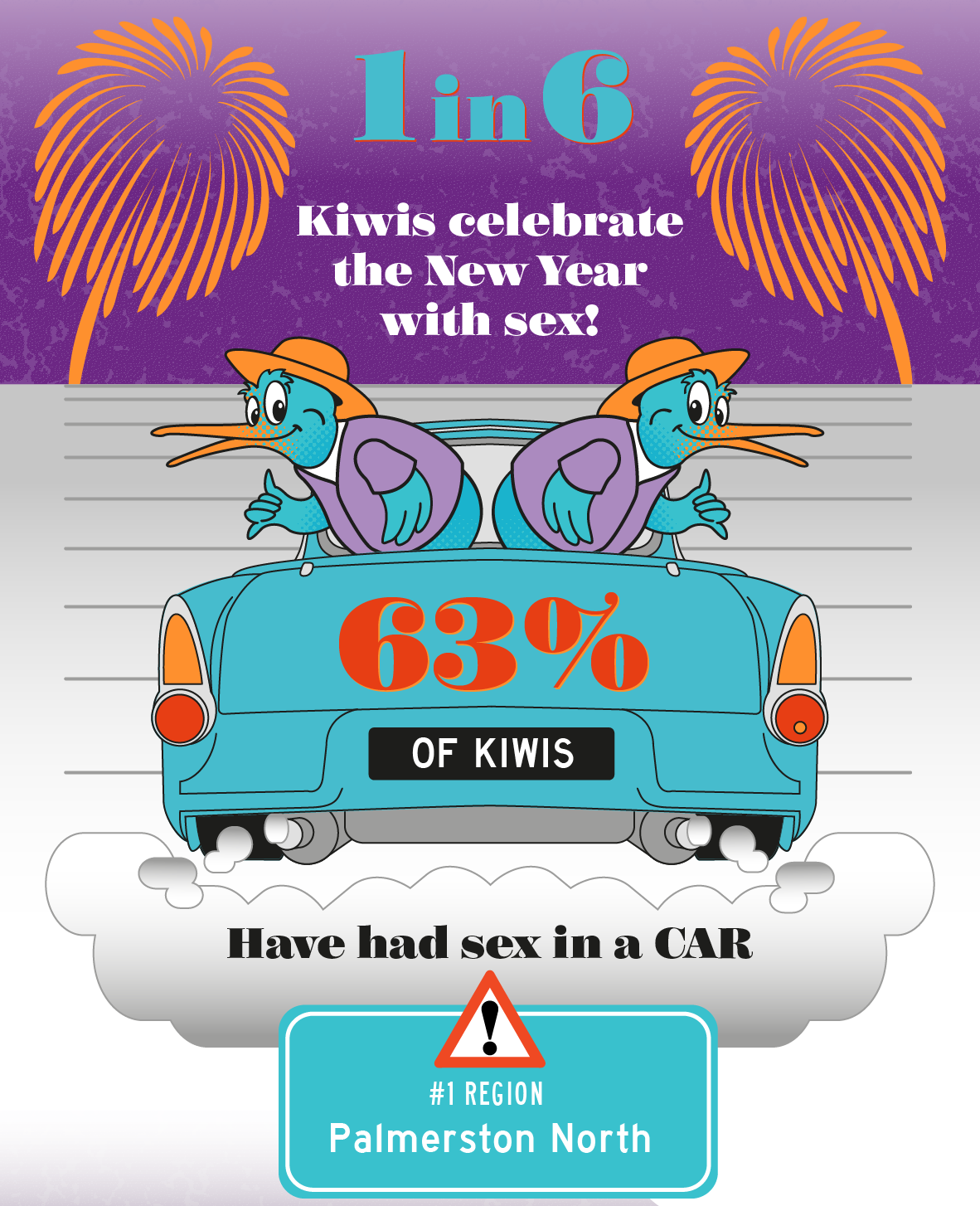 Where and when NZ sex infographic 2