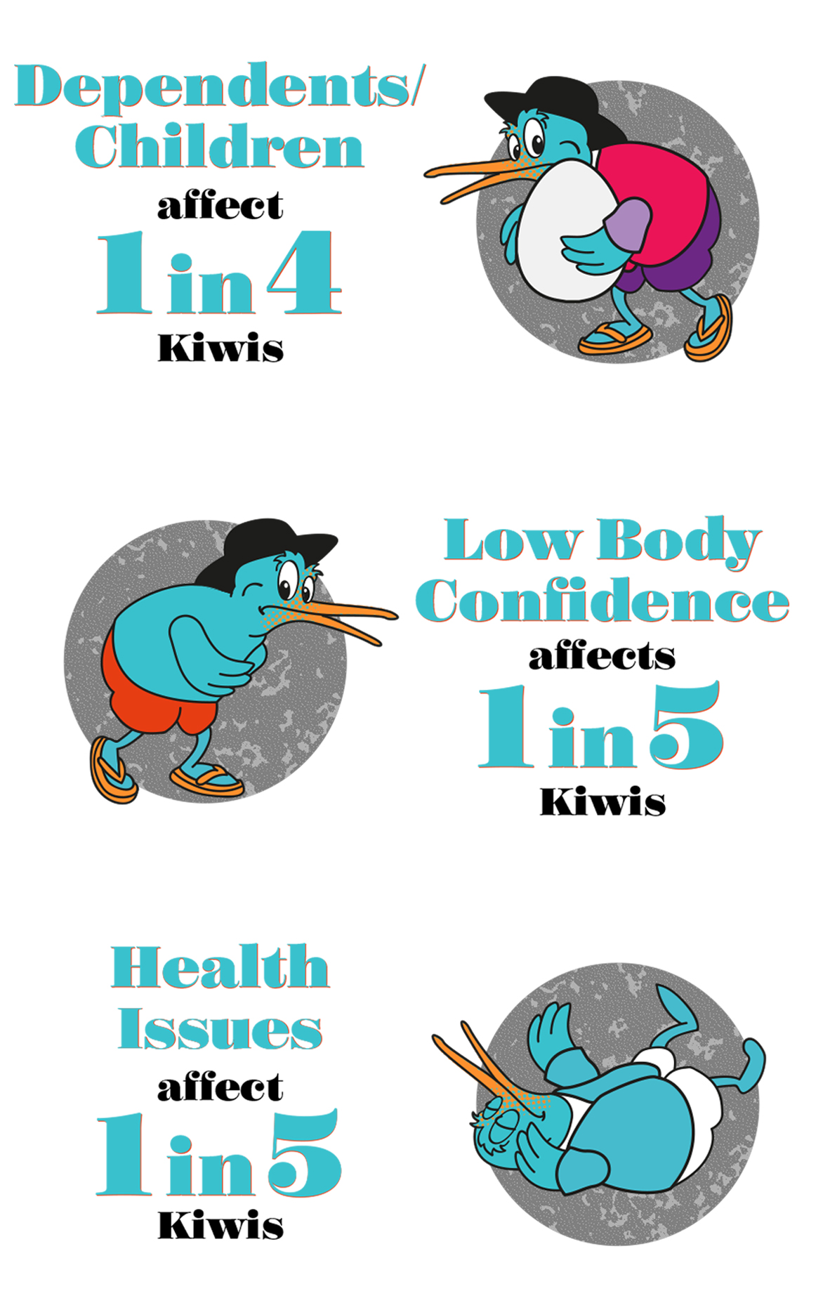 New Zealand cheating habits and sex life obstacles infographic 3