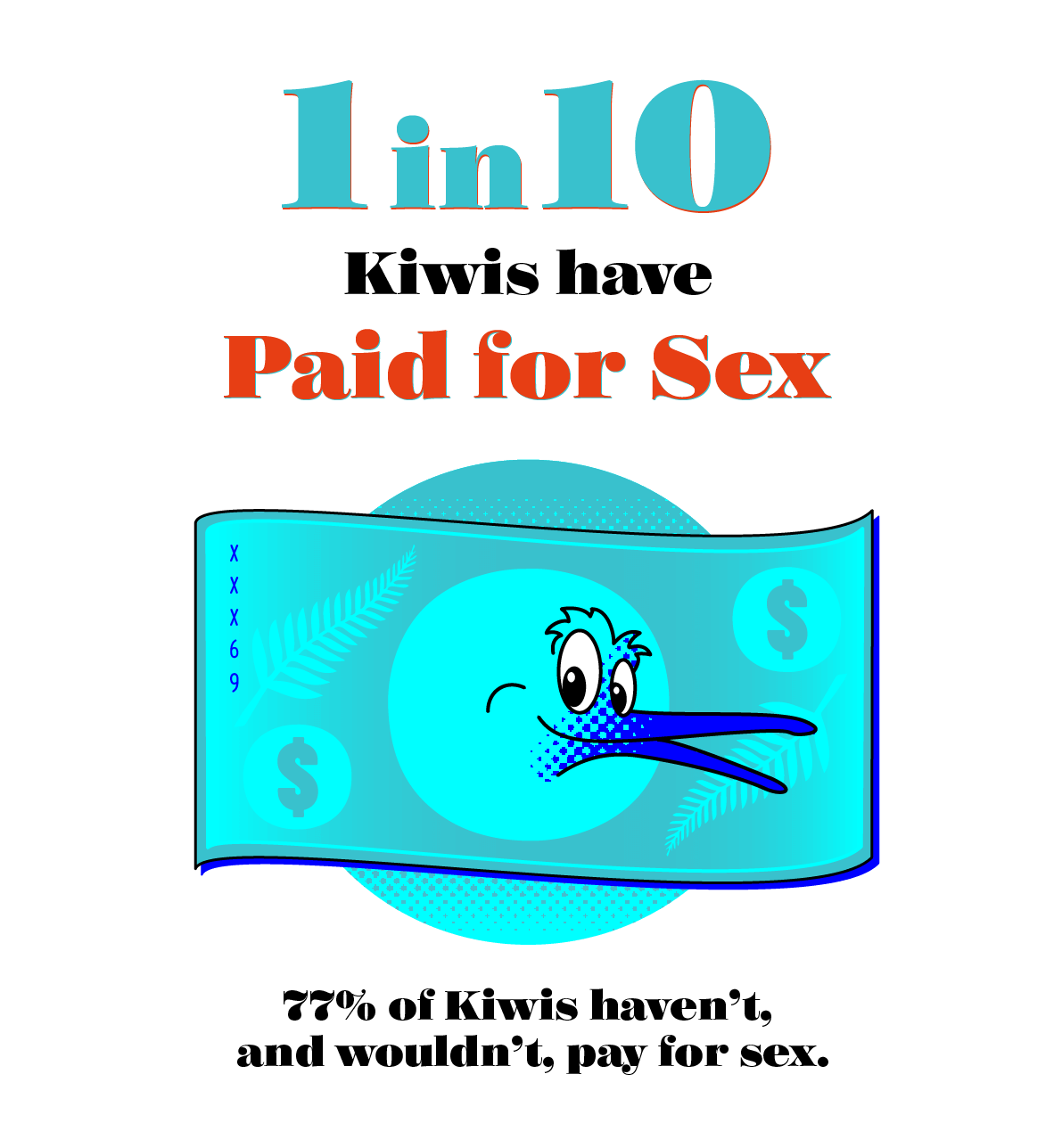 New Zealands Sexual Experiences and Fantasies 4