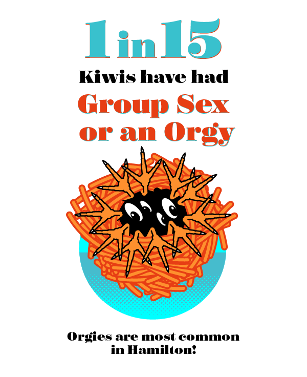 New Zealands Sexual Experiences and Fantasies 5