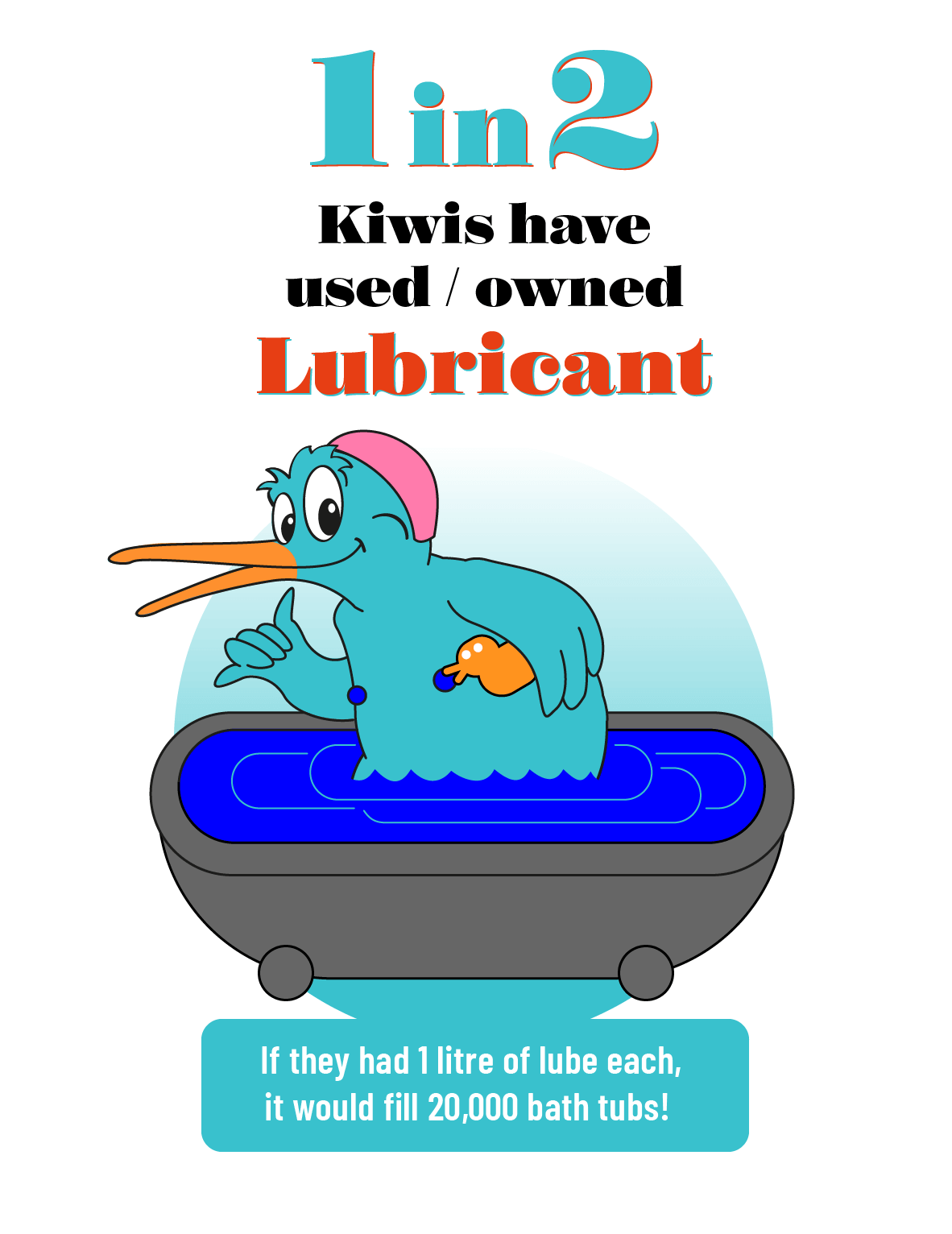 New Zealand's Most Popular Sex Toys 2