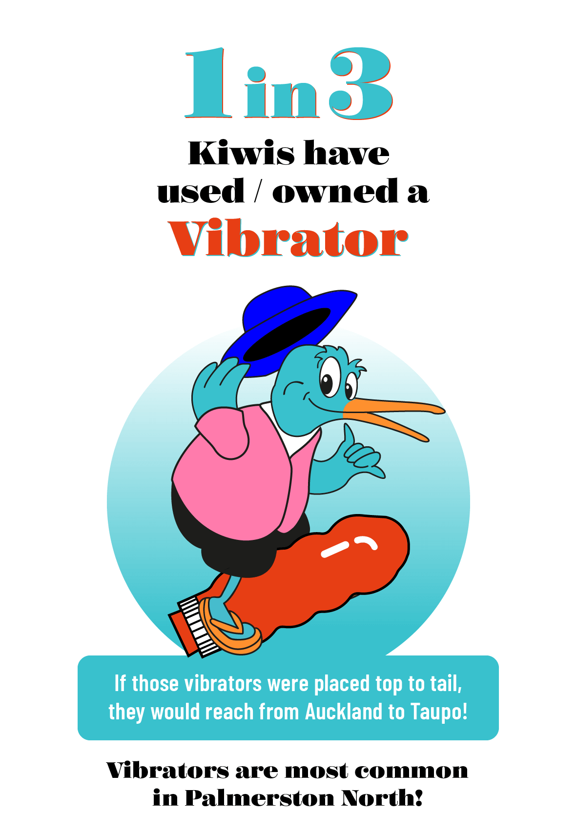 New Zealand's Most Popular Sex Toys 3