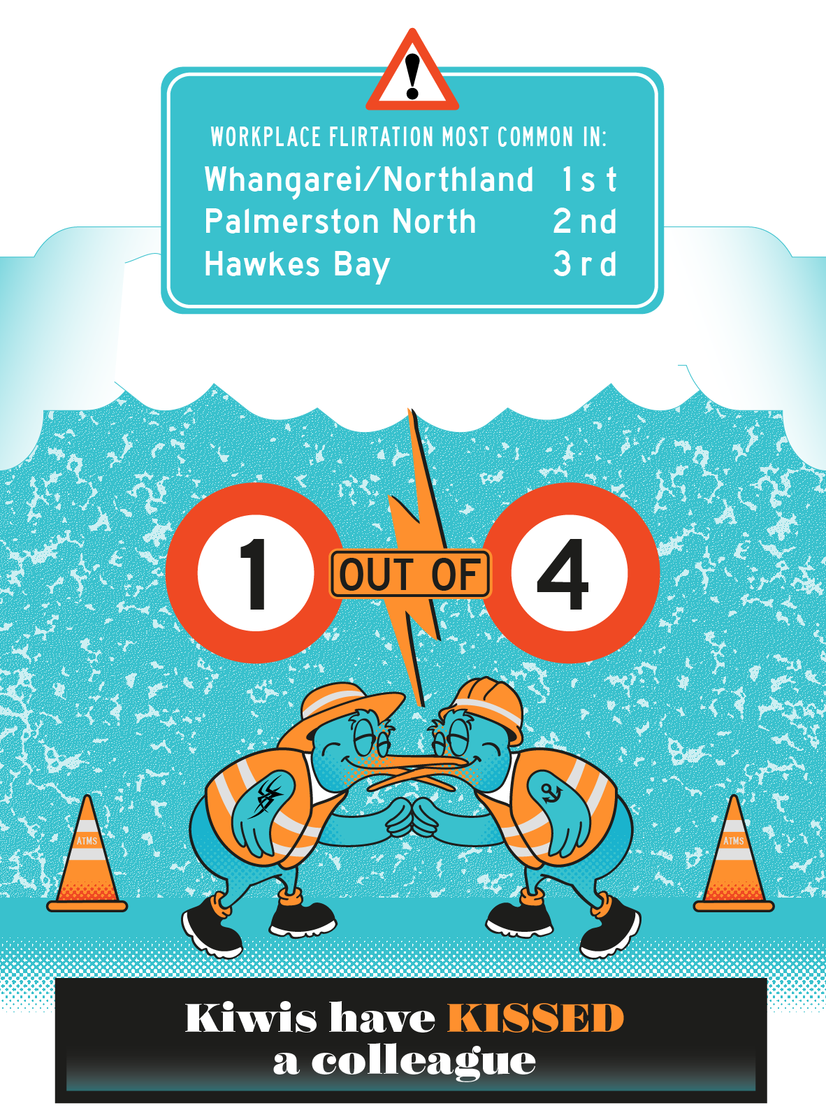 NZ sex in the workplace infographic 3