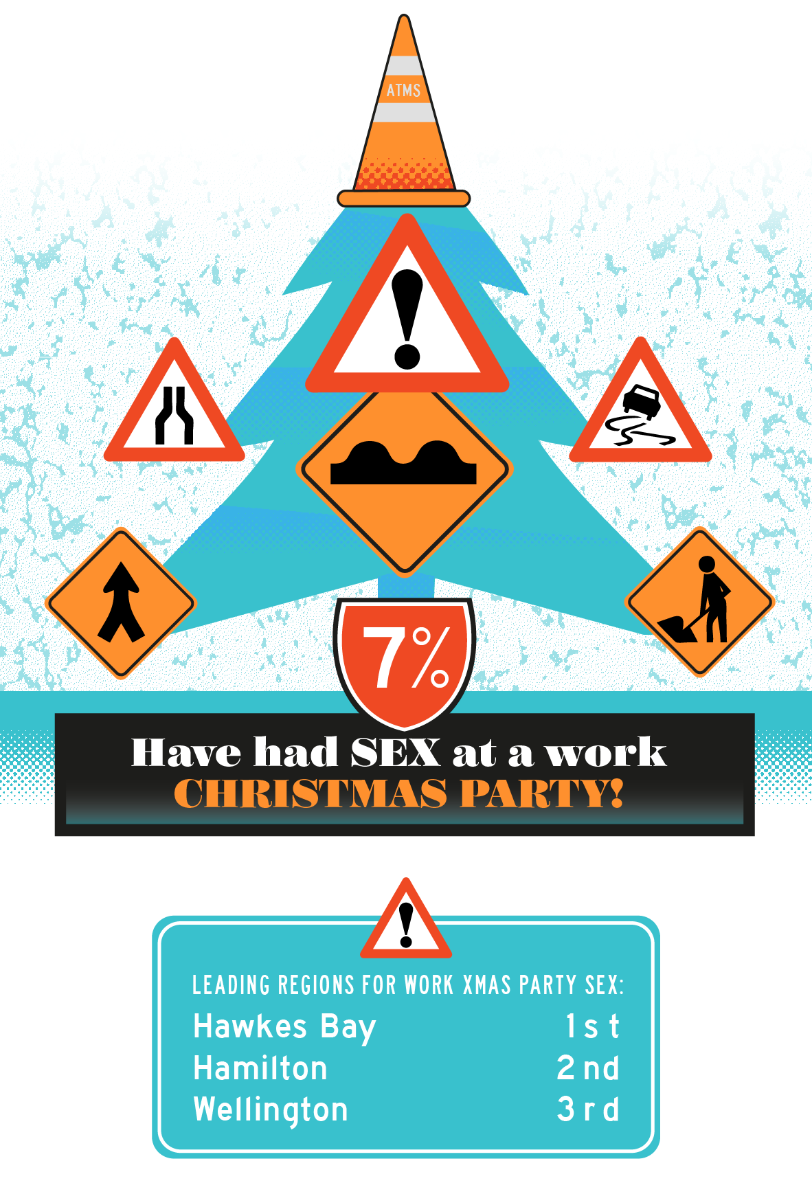 NZ sex in the workplace infographic 5
