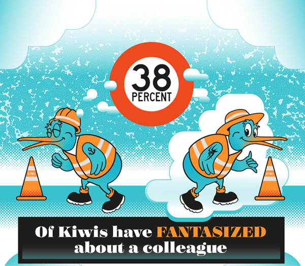 NZ sex in the workplace infographic 1